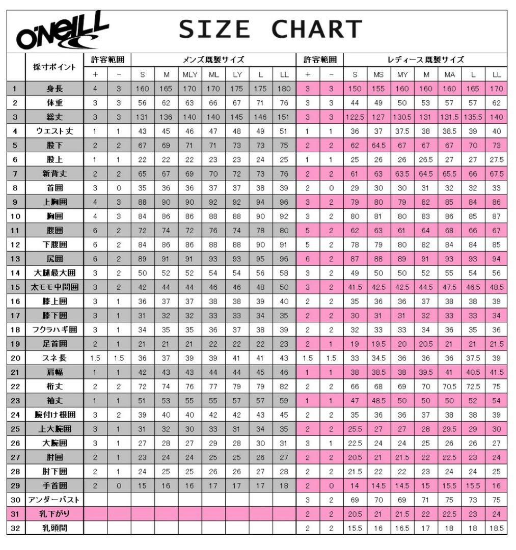 ⭐︎新品未使用⭐︎O'NEILL オニール スーパーフリーク フルスーツ ブラック