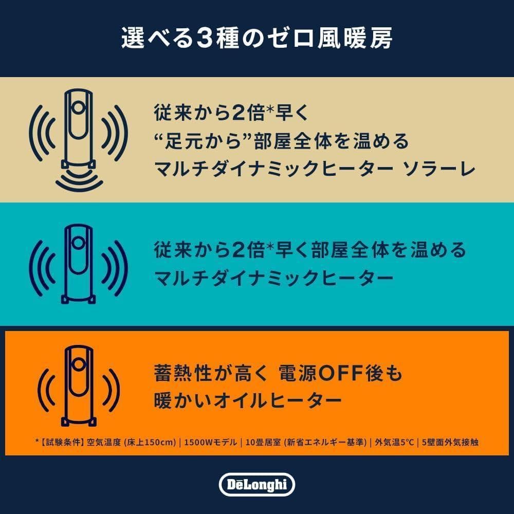 【新品・未開封】デロンギ オイルヒーター 暖房 静音 KHD410812-GC