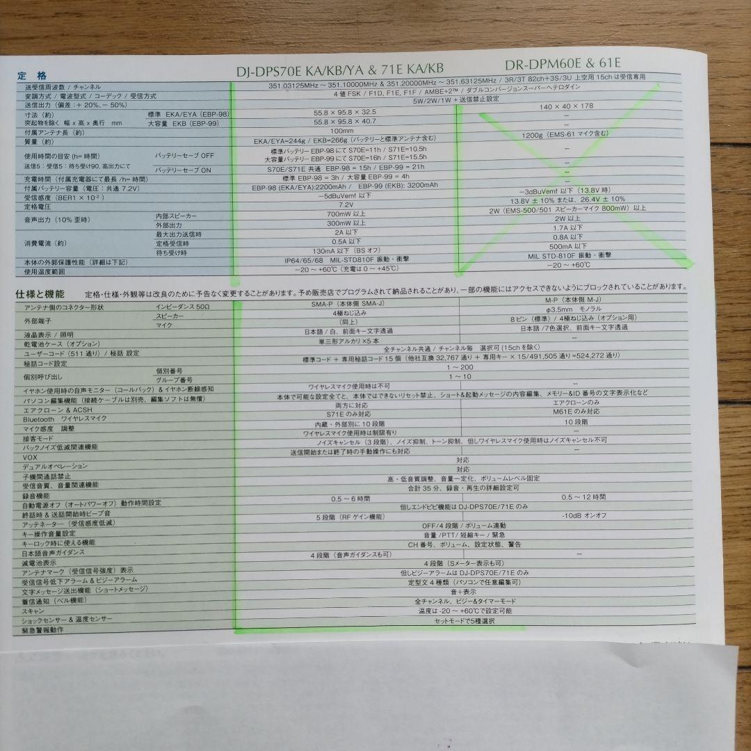 ALINCO DJ-DPS70E トランシーバー 未使用