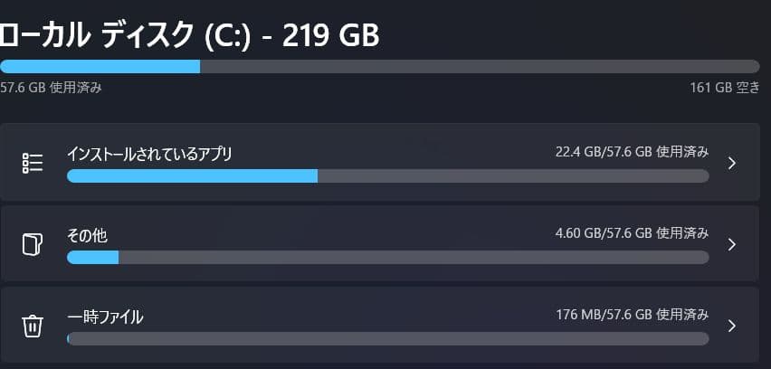 Samsung Galaxy Book Pro360 15.6インチ シルバー