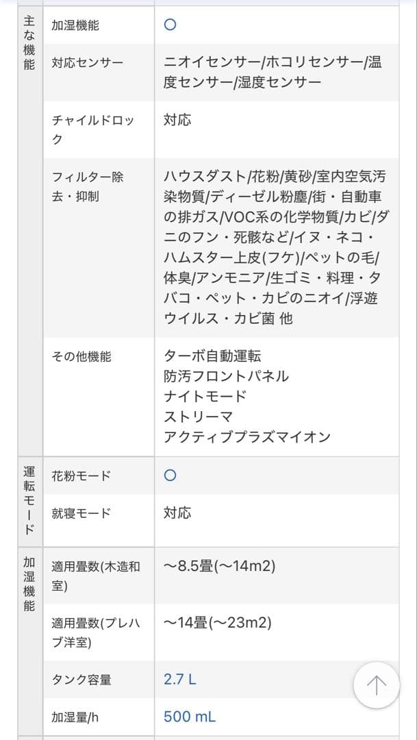 【新品未開封】ダイキンMCK55ZE2-W空気清浄機 25畳対応 加湿機能付き