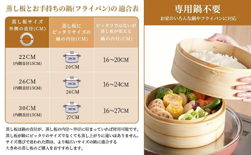 せいろ蒸し器+蒸し板【高さ調整輪+断熱手袋+シート100枚 +ブラシ付】