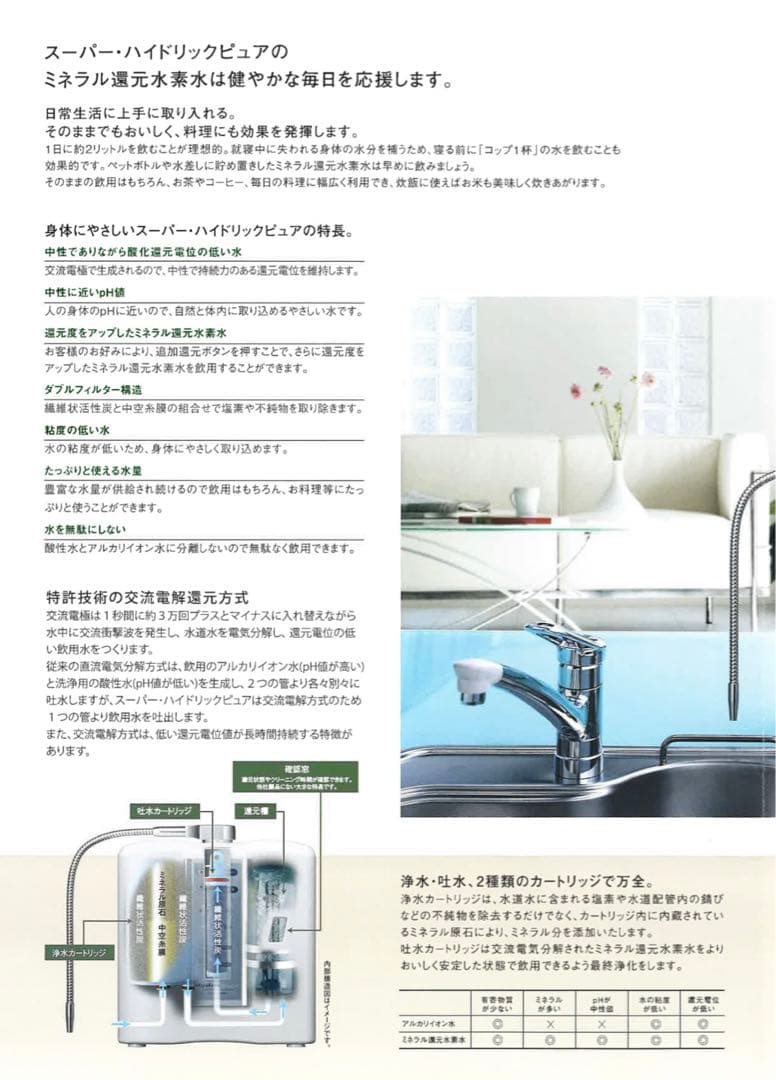 ミネラル還元水素水生成器 nhc-3800 super hydric pure