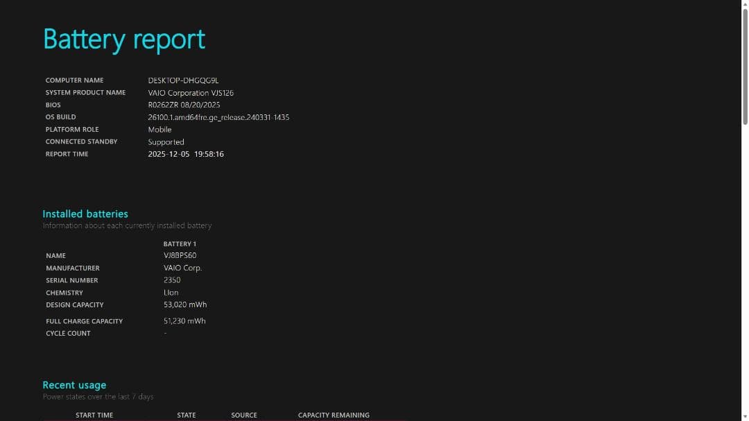 新品未使用VAIO SX12 i5-1340P 8GB 256GB Office