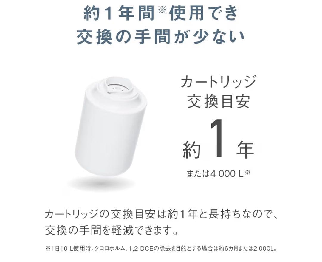 Panasonic 蛇口用浄水器 TK-CJ24-W