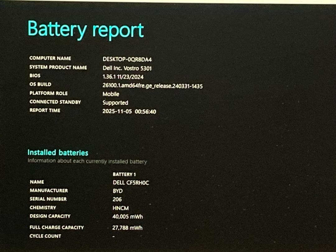 【11世代i5】DELL Vostro 13 SSD1TB Office付 爆速