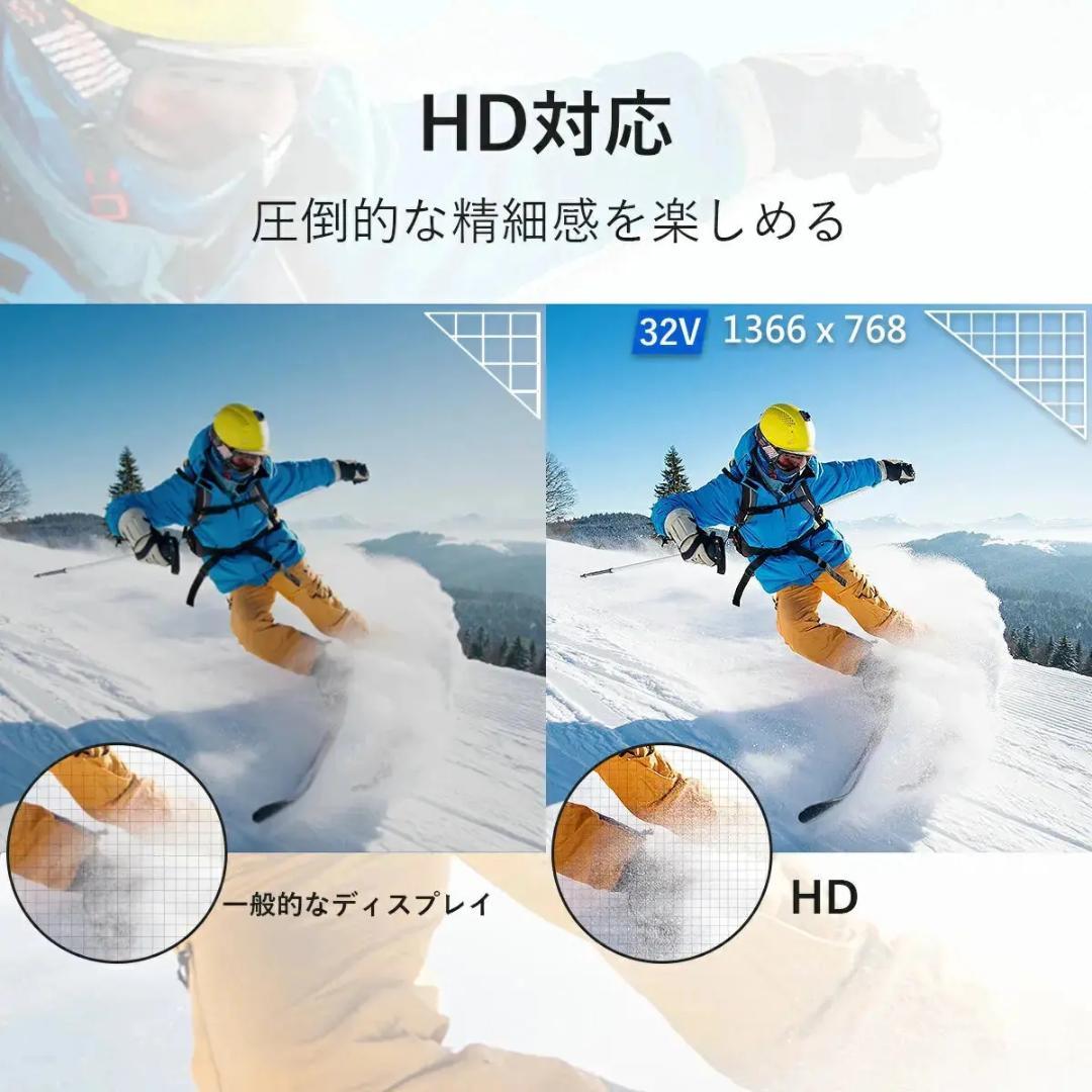 【1週間限定大特価セール】PHILIPS チューナーレステレビ 32型