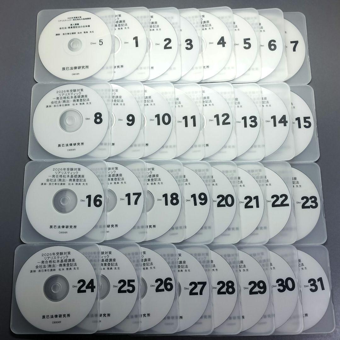 最新2026年 司法書士試験 リアリスティック基礎講座 会社法・商業登記法