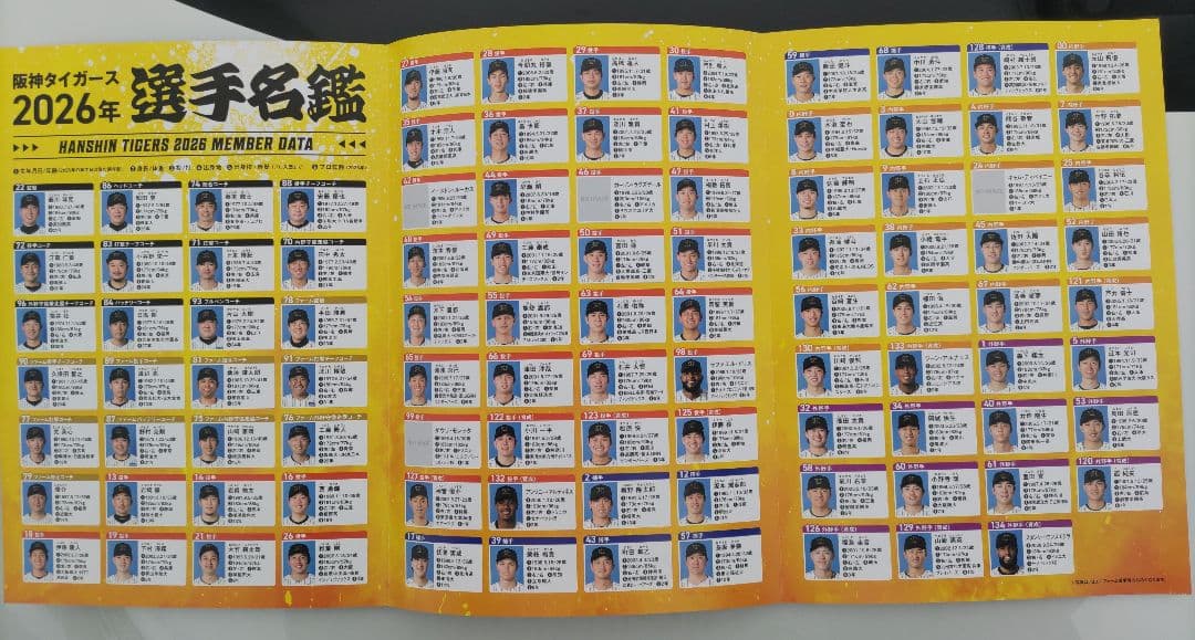 2026★阪神タイガース★春季キャンプ限定ユニ★５近本★おまけつき★他選手も可
