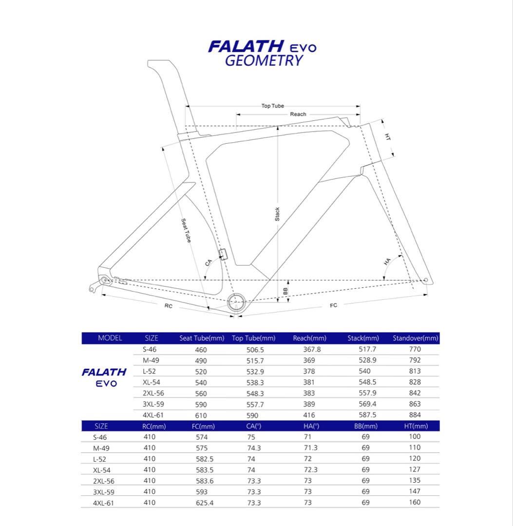ELVES FALATH EVO ロードバイク フレームセット