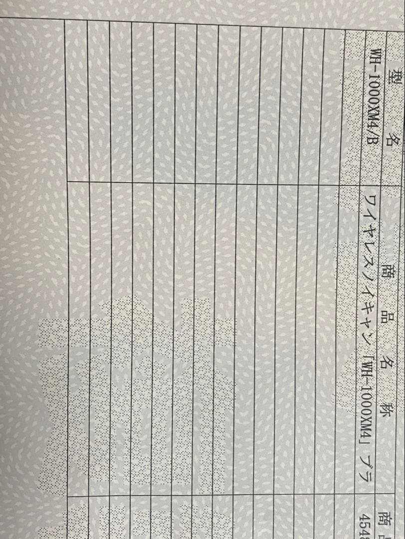 ヘッドホン Sony WH-1000XM4