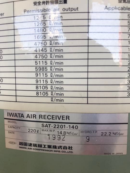 【イワタ】エアータンク(SAT-2201-140)