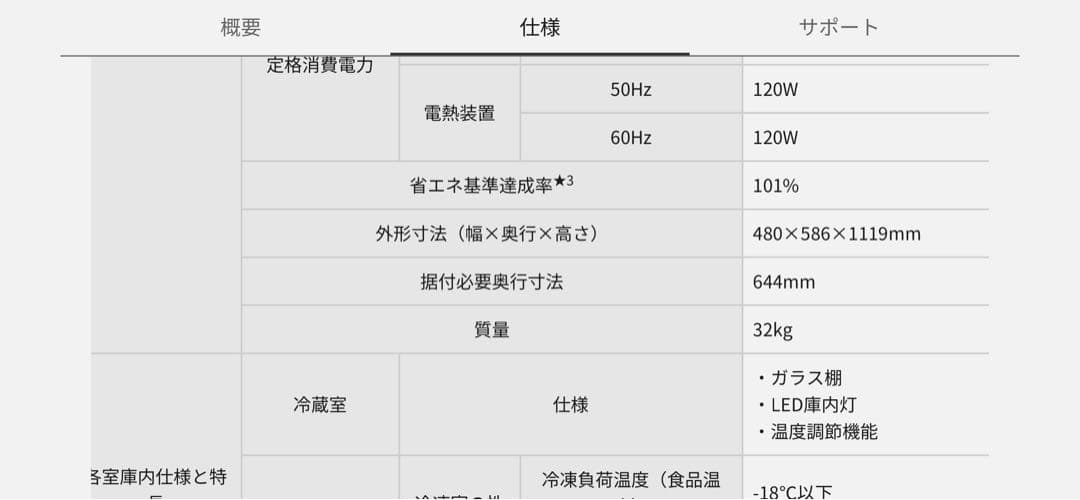 [12/21発送] Panasonic 冷蔵庫　NR-B14CW 138L