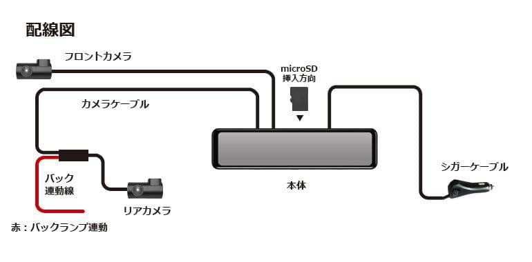 DreamMaker DMDR-28A ドラレコ　フロント＋リア前後撮影可能
