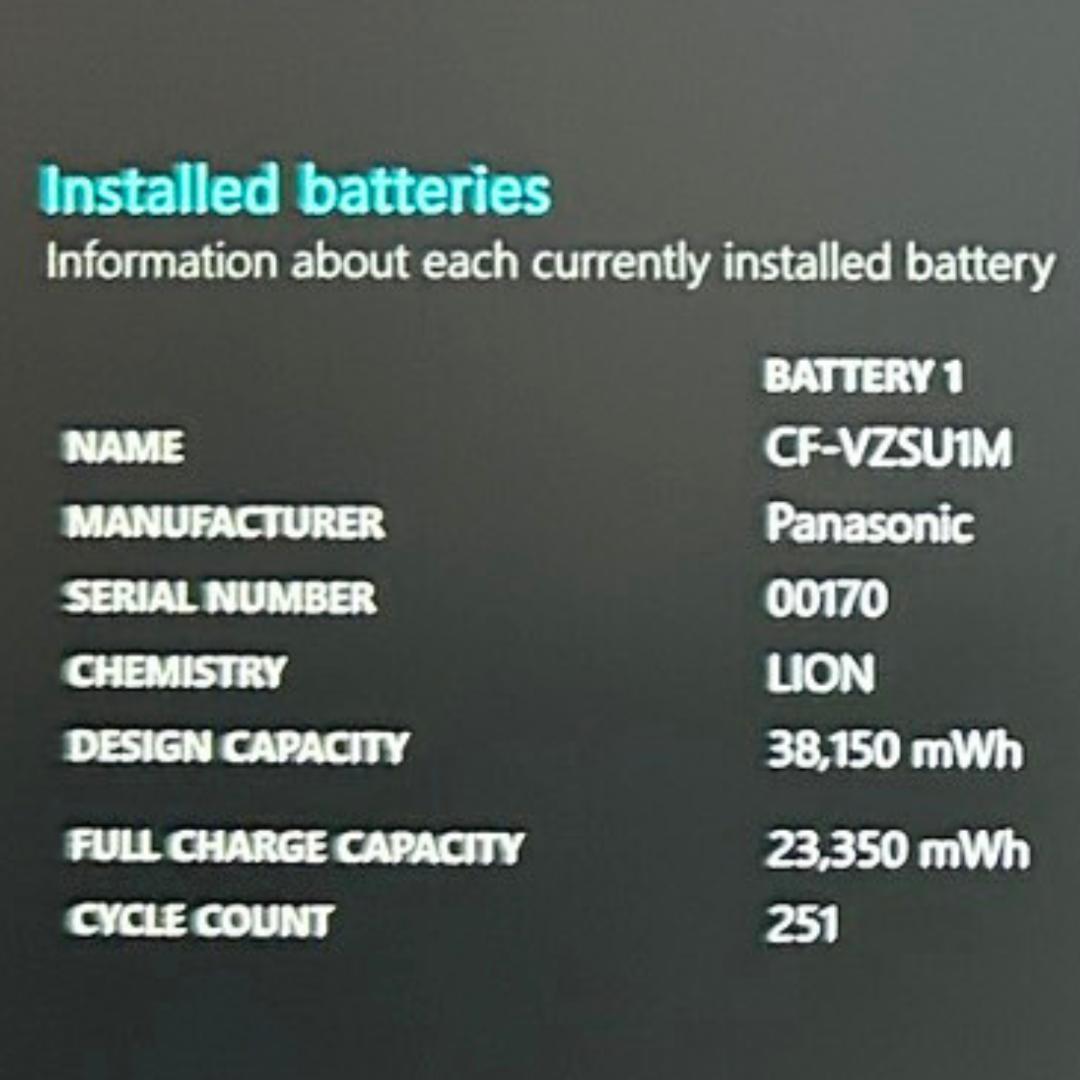 軽量PC✨レッツノート QV9✨第10世代i5×16GB×新品1TB