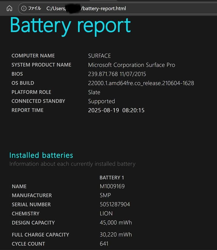 Windowsタブレット本体 Surface Pro 5 Core i5 7300U 256GB