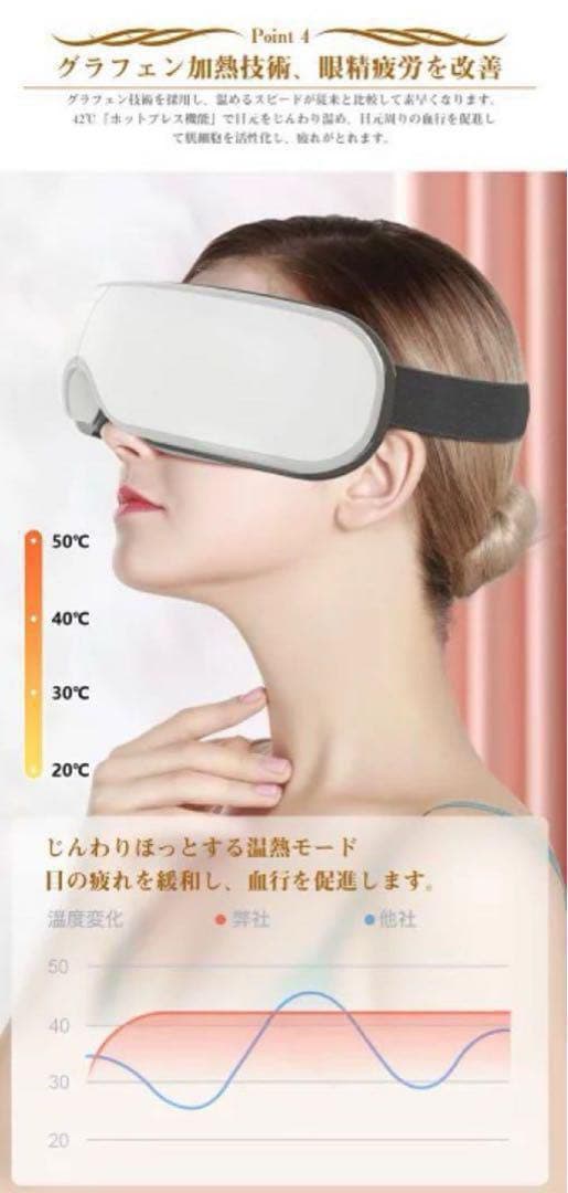 【24時間以内に発送】目元エステ アイケア用品