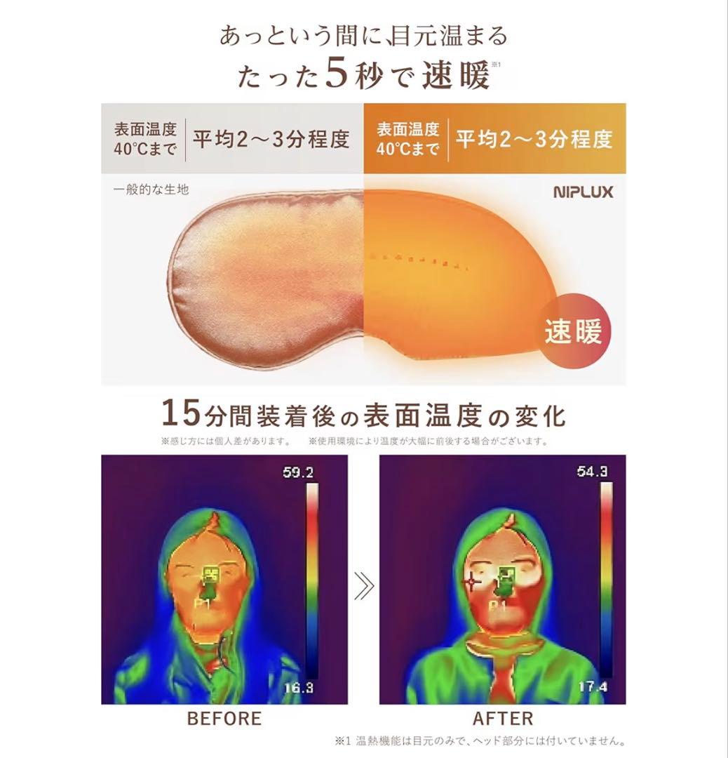 【博士監修】ヘッドリラクゼーション器 NIPLUX CHILLMET アイウォ…