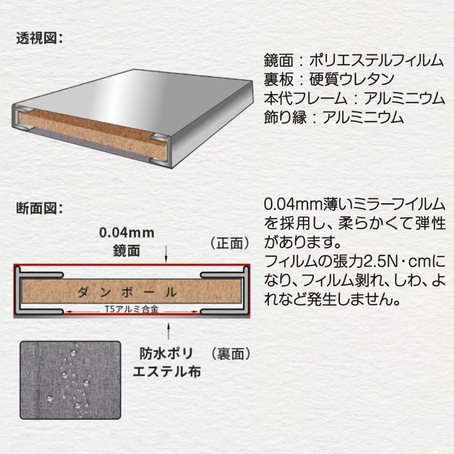 割れない鏡 姿見 全身鏡 フィルムミラー 壁掛け鏡 幅80cm 2296‐8