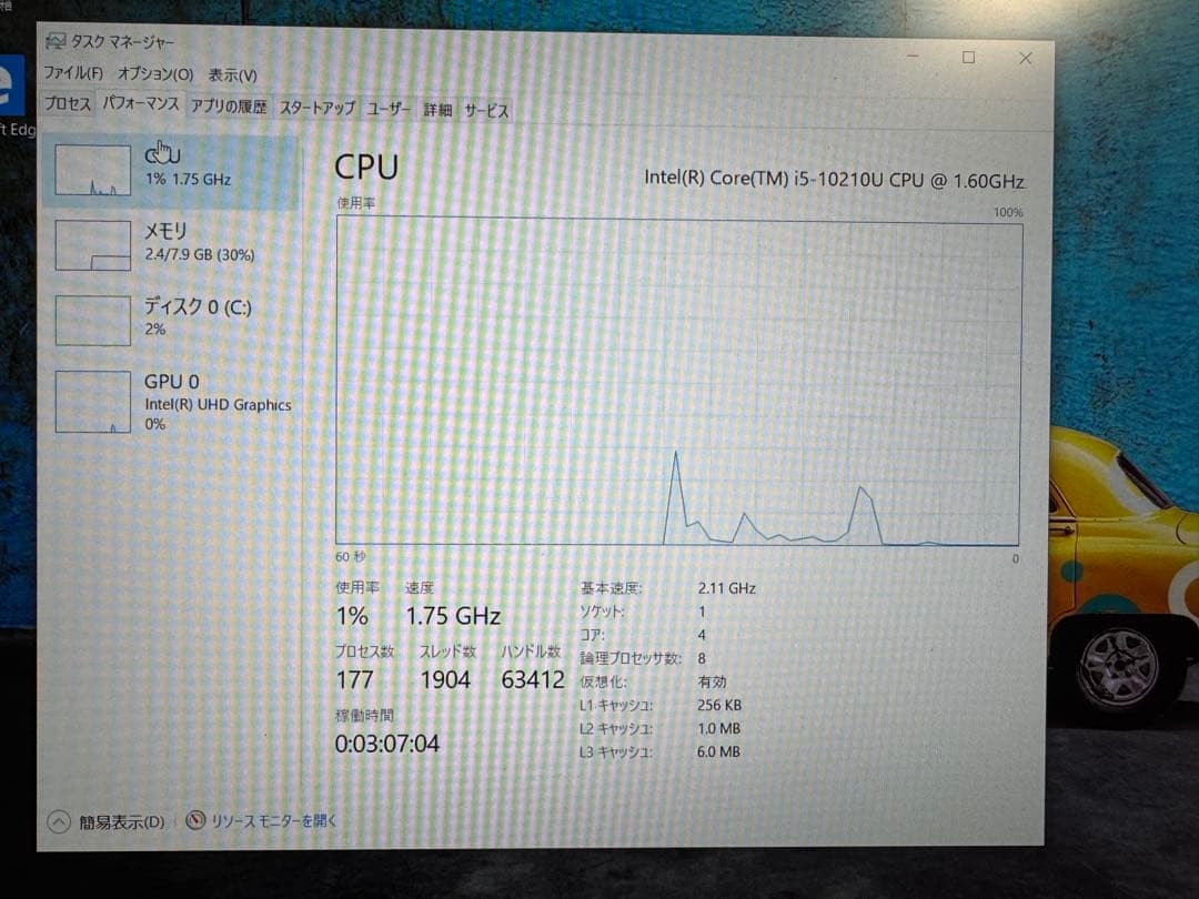 【未使用品】Lenovo ideapad S340-13IML
