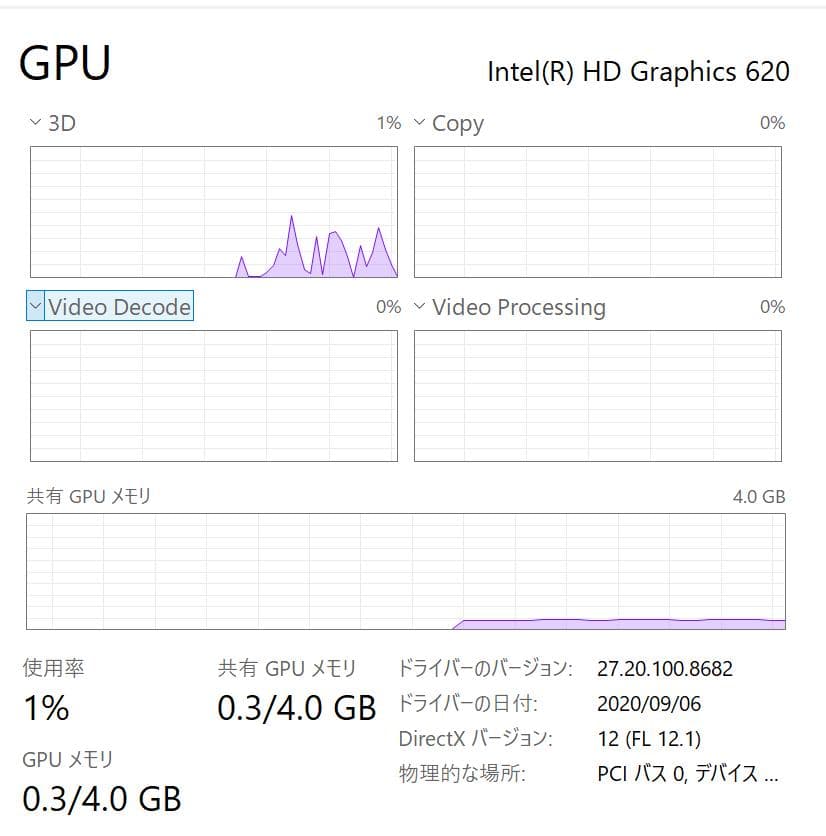 【高速・高解像度・LTE対応】Surface Pro 5 8GB/256GB