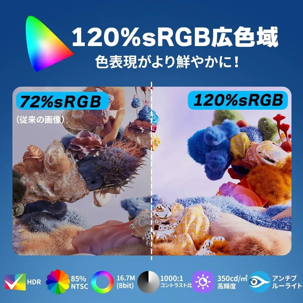 新品未使用　cocopar 白　24.5インチ　200Hz　ゲーミングモニター