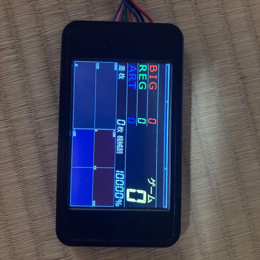 データカウンター スロット