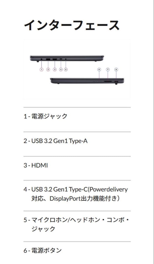 ideapad slim3i gen8 15.6型　512GB(SSD)Aグレー