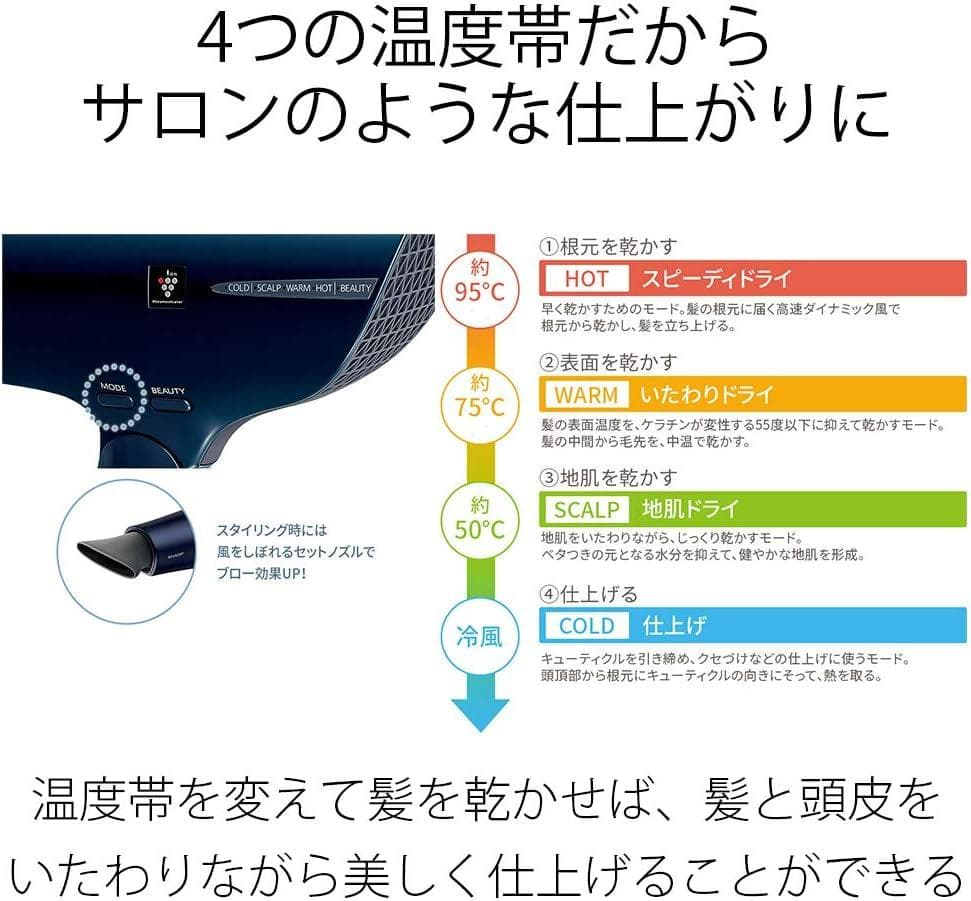 シャープ ドライヤー 大風量 プラズマクラスター 搭載 レッド IB-HP9-R