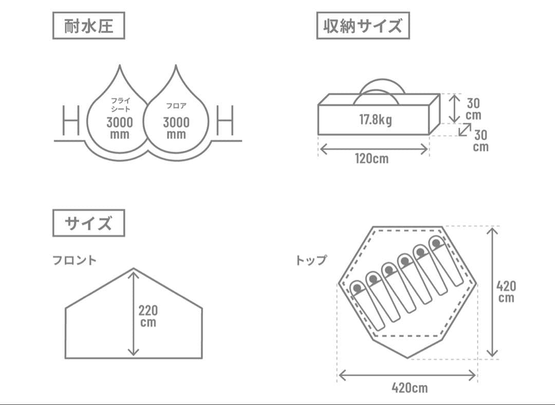 【美品】DOD デカキノコテント　ファミリーテント