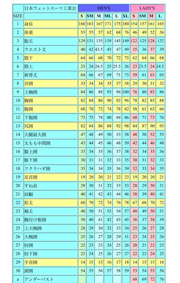 日本製　セミドライ　ビクセンローズウエットスーツ　レディース　SM5/3