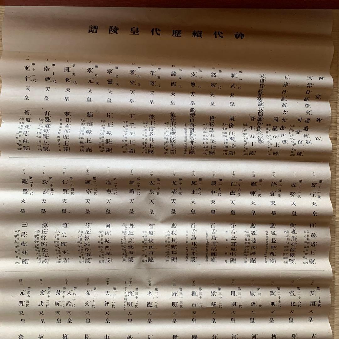 掛け軸　神代續歴代皇陵譜　木箱あり