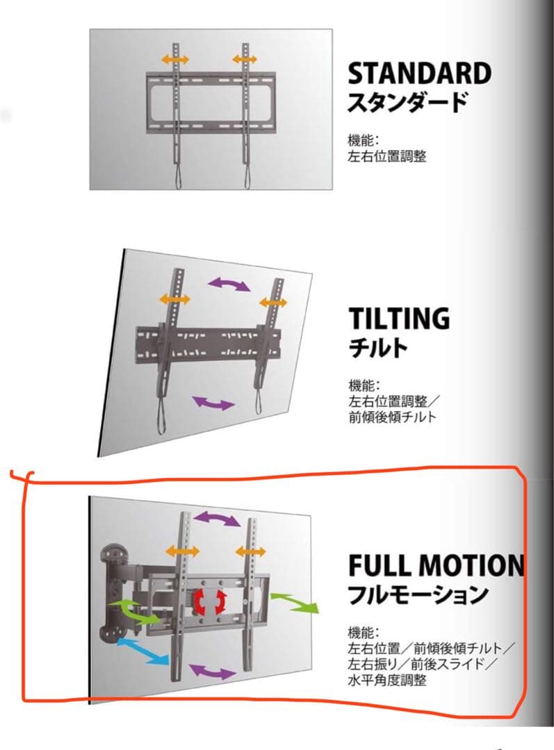 朝日木材加工ディスプレイ壁掛け金具　FLM-006-BK