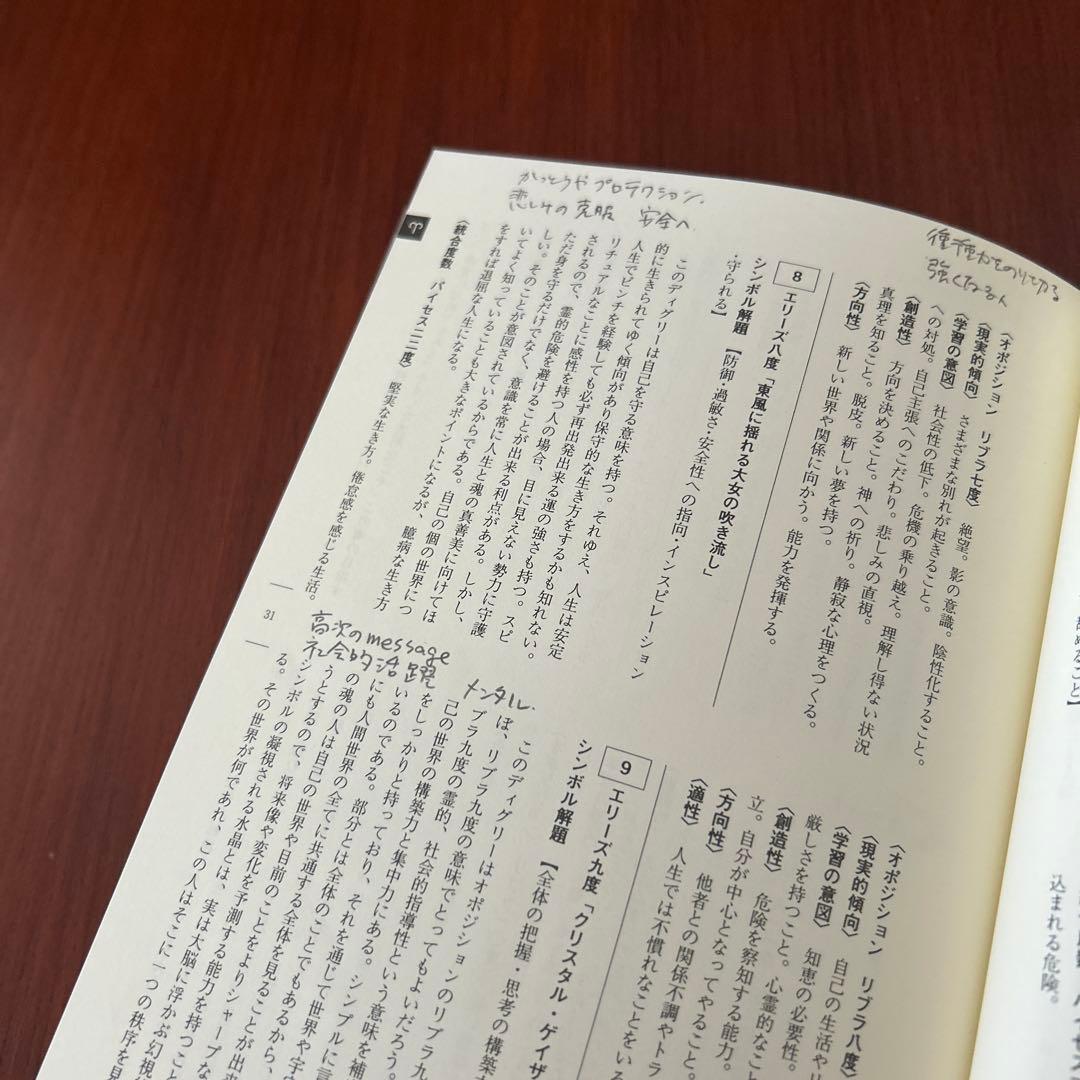 サビアン占星学