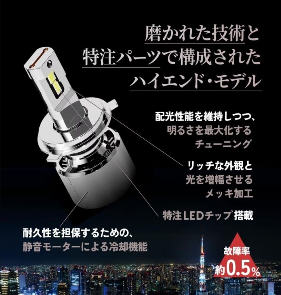 HID屋 D2S D4S LED ヘッドライト【65W】 車検対応　※新品※