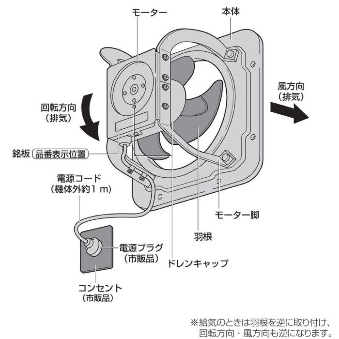 パナソニック 25cm FY-25GSU3 有圧換気扇 単相 100V