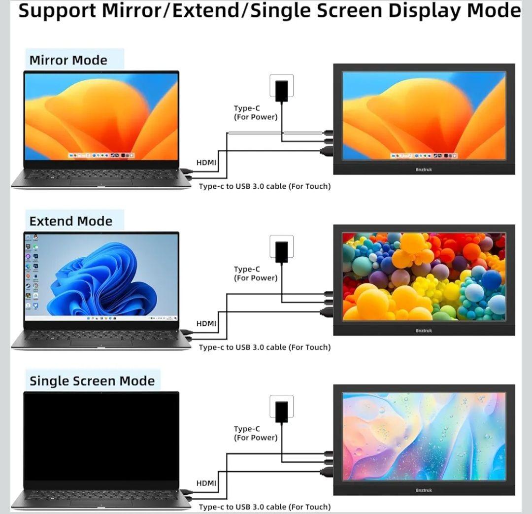 【送料無料】11.6インチ タッチパネルモバイルモニター
