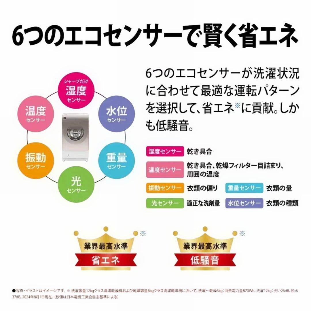 未使用 シャープ ドラム式洗濯機 洗濯 12kg 乾燥 6kg 左開き