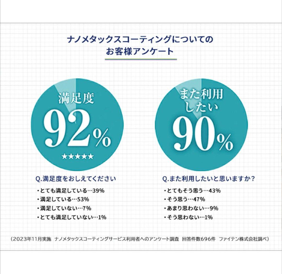 ビーズソファ ファイテン リラックスタイム Phiten×ビーンズMAX
