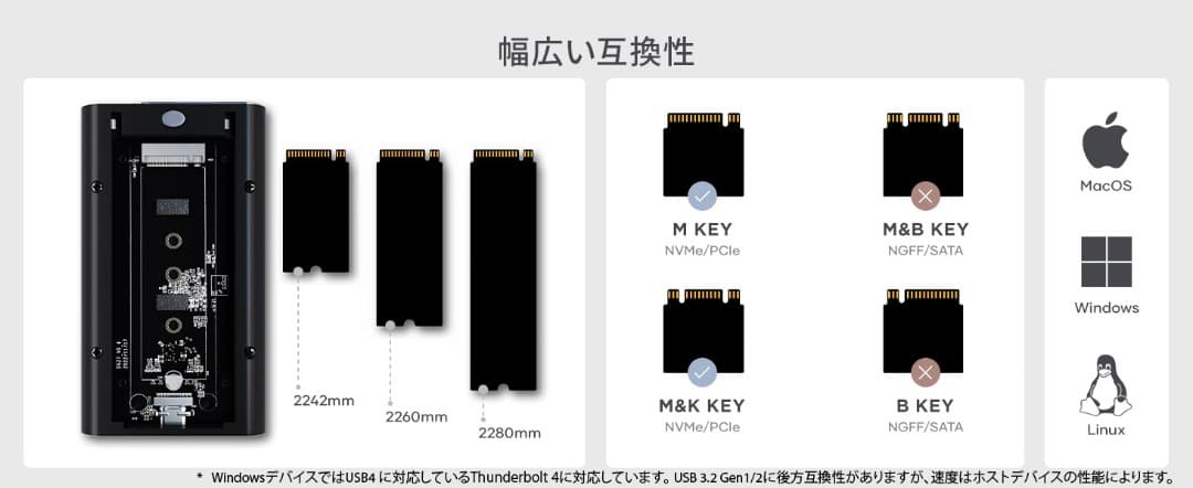 SATECHI USB4 NVMe SSD Pro エンクロージャー