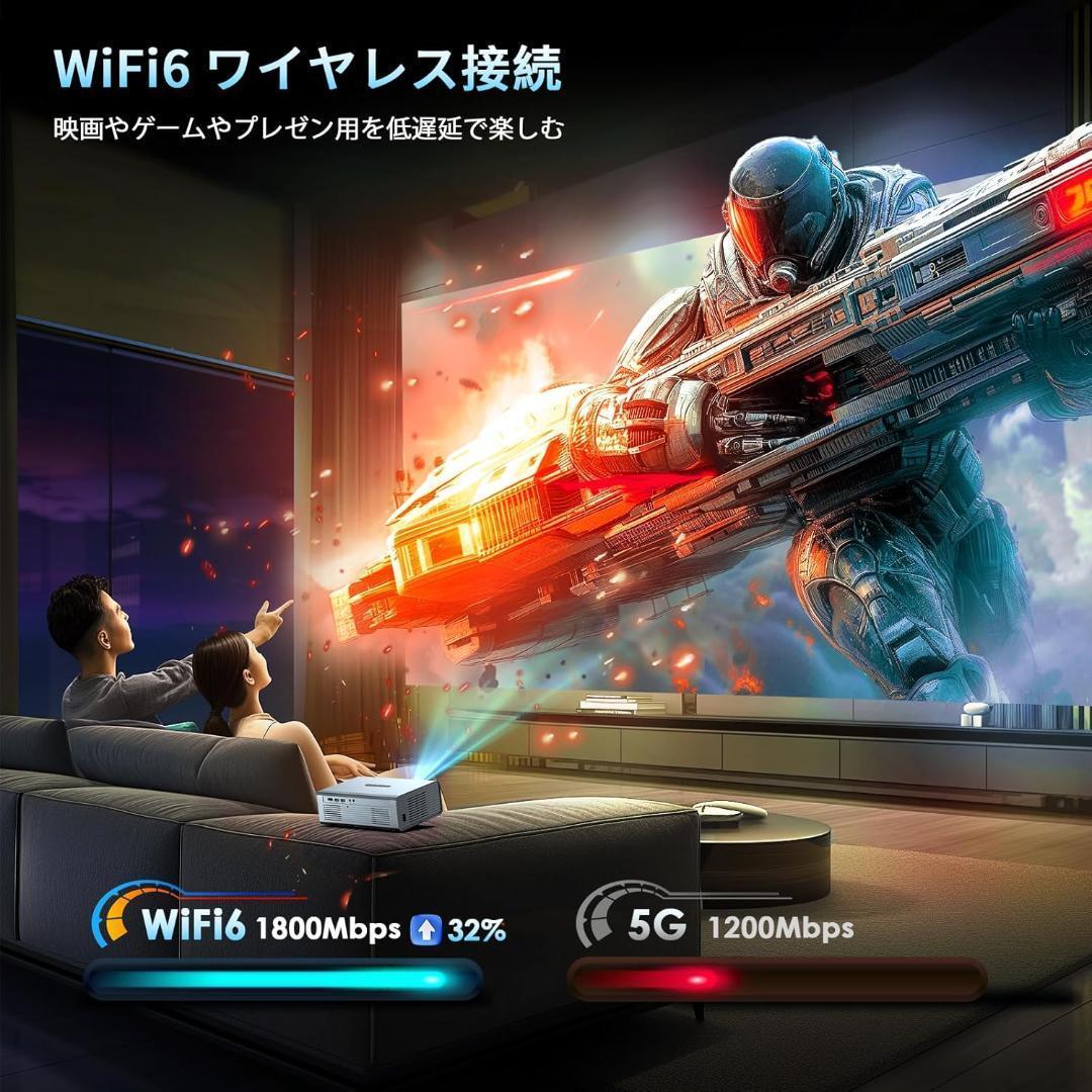 【開封済・未使用】OWNKNEW GC357 プロジェクター 家庭用 小型 ＃１