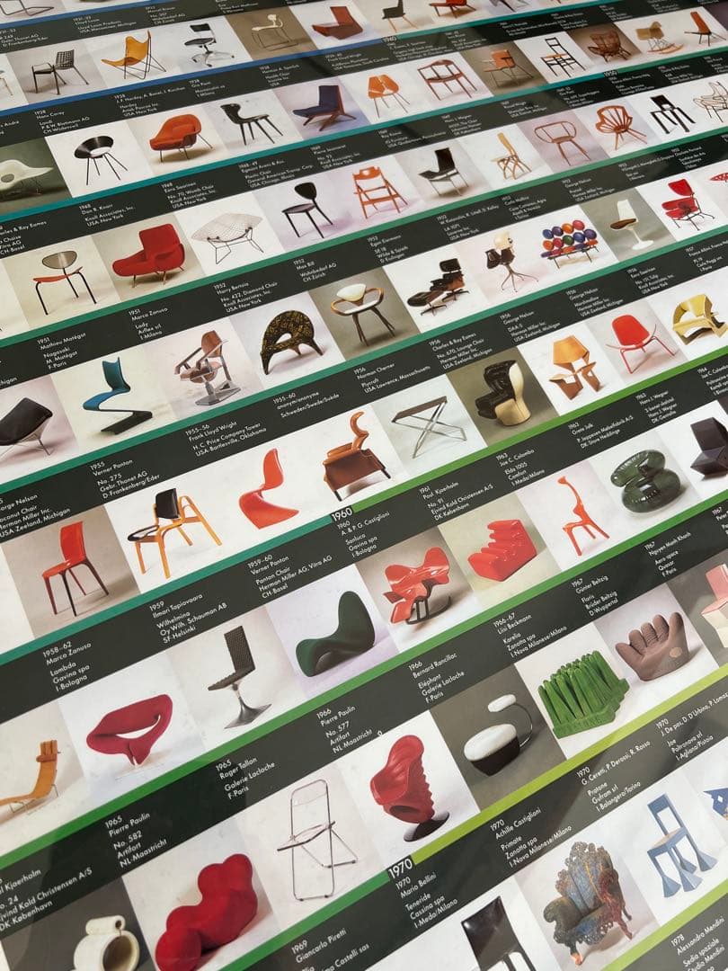 【専用品】Vitra Design Museum Collection