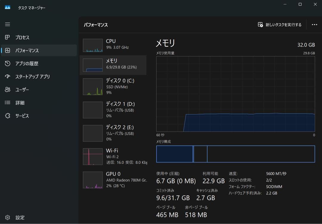 ミニPC MINISFORUM UM870 Slim