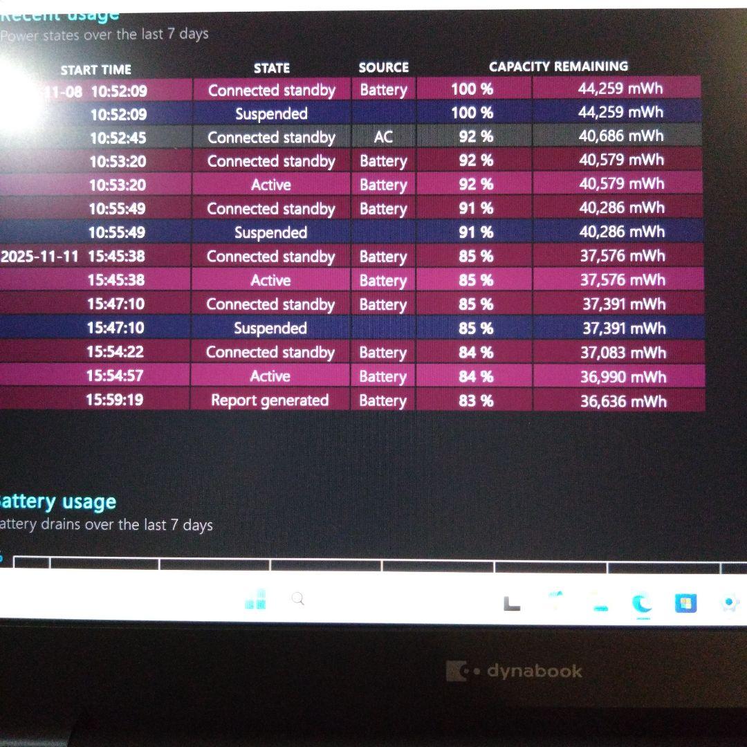 Dynabook　PORTEGE X30L-K i5 12世代　メモリー16GB
