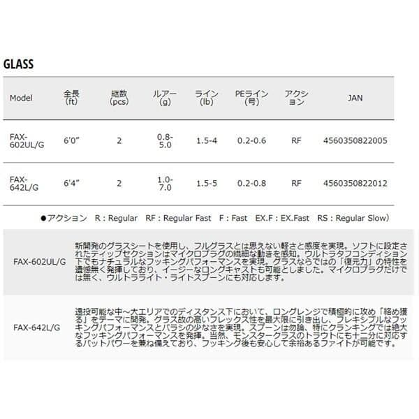メジャークラフト ファインテールX エリアグラスモデル FAX-602UL/G