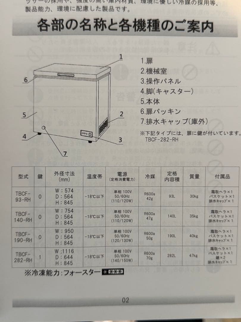 業務用冷凍ストッカー 送料込