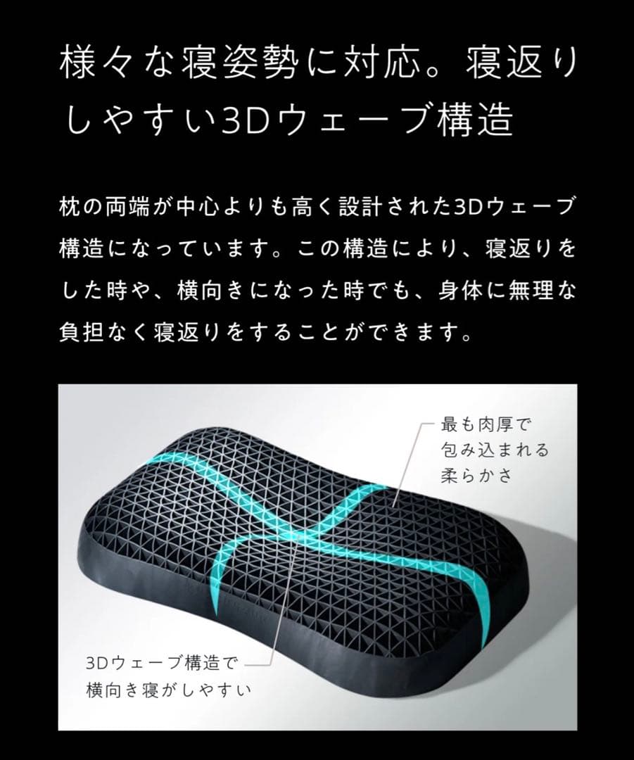 【新品未使用】ヒツジのいらない枕 プレミアム 予備カバー+1枚付き！