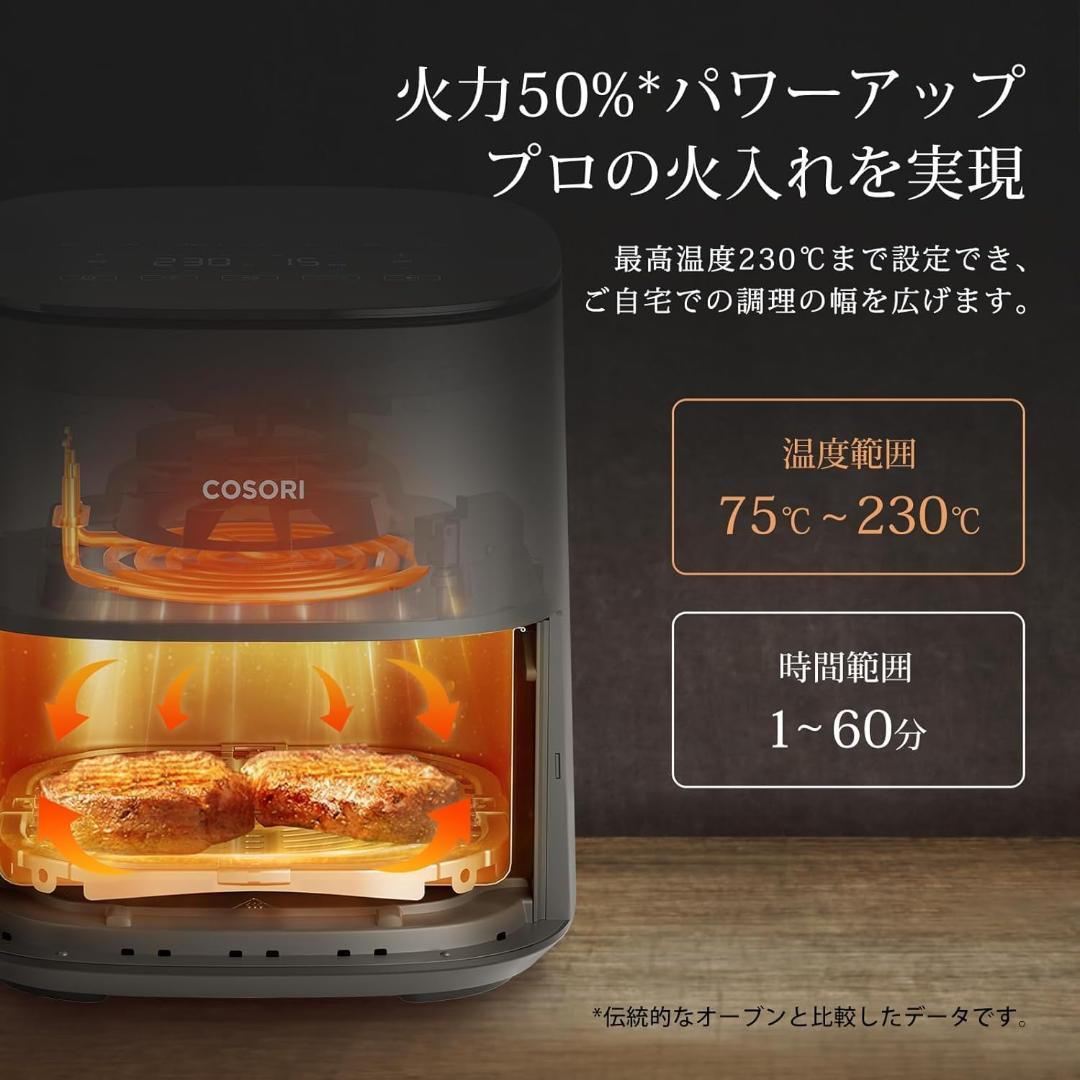 【開封・未使用】COSORI ノンフライヤー エアフライヤー 4.7L 大容量