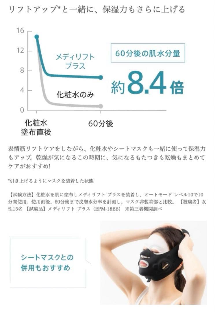 YA−MAN メディリフト プラス セラムセット