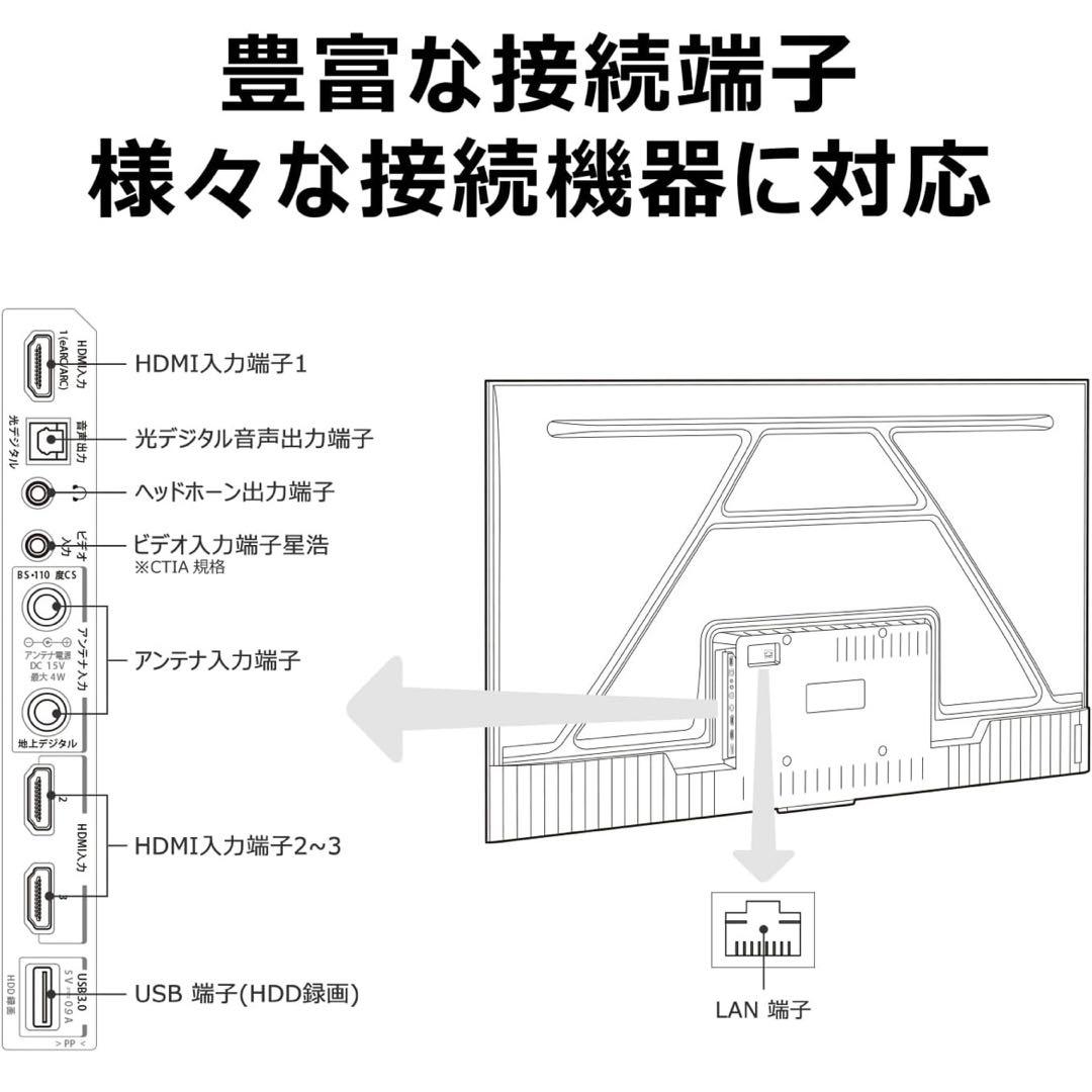 TCL 55V型 4K Google TV 液晶 テレビ 55V6B